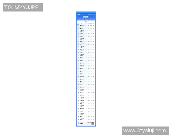 欧锦赛积分榜更新上海排球队以67分稳居第一名